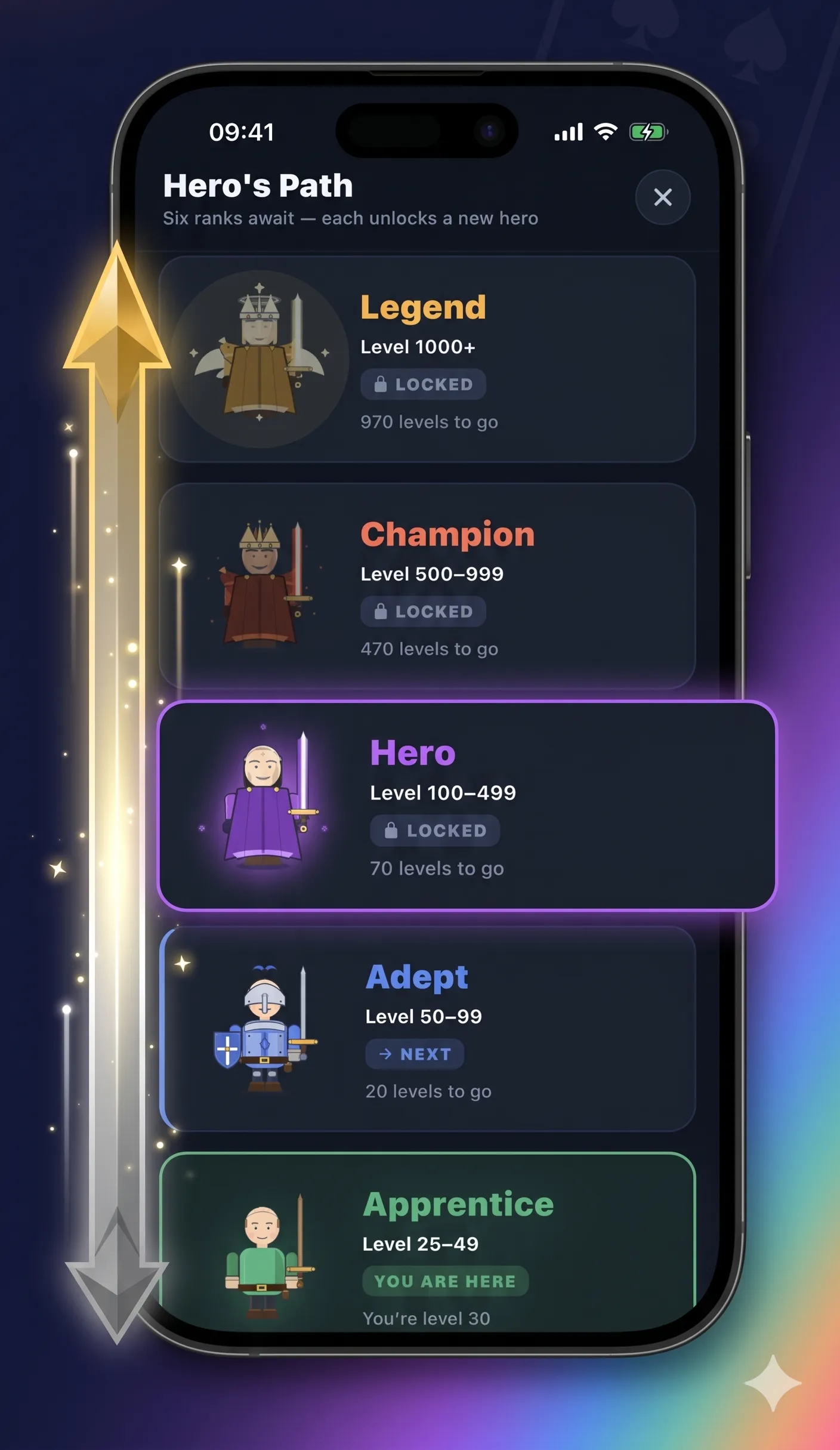 The Hero’s Path tier ladder from Novice up to Legend with a glowing climb arrow.